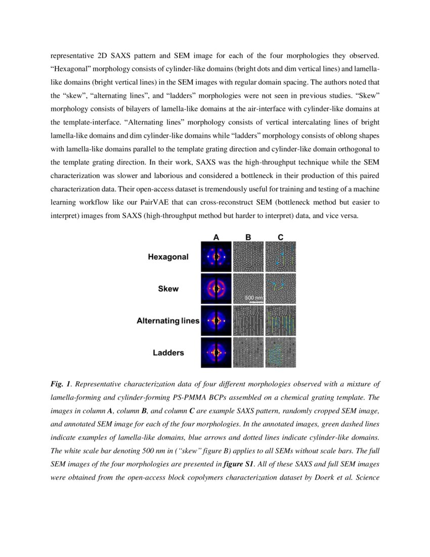 Pair-Variational Autoencoders (PairVAE) for Linking and Cross ...