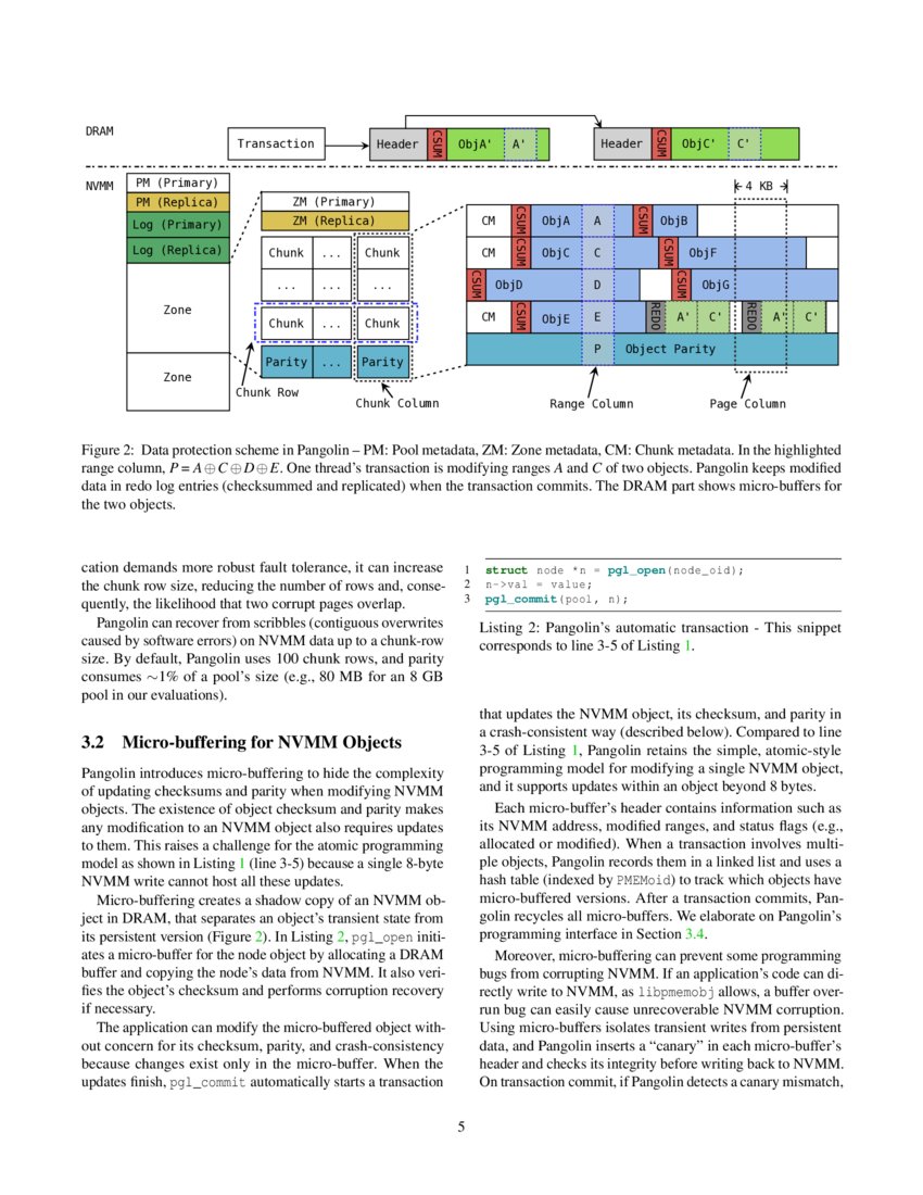 Pangolin: A Fault-Tolerant Persistent Memory Programming Library | DeepAI