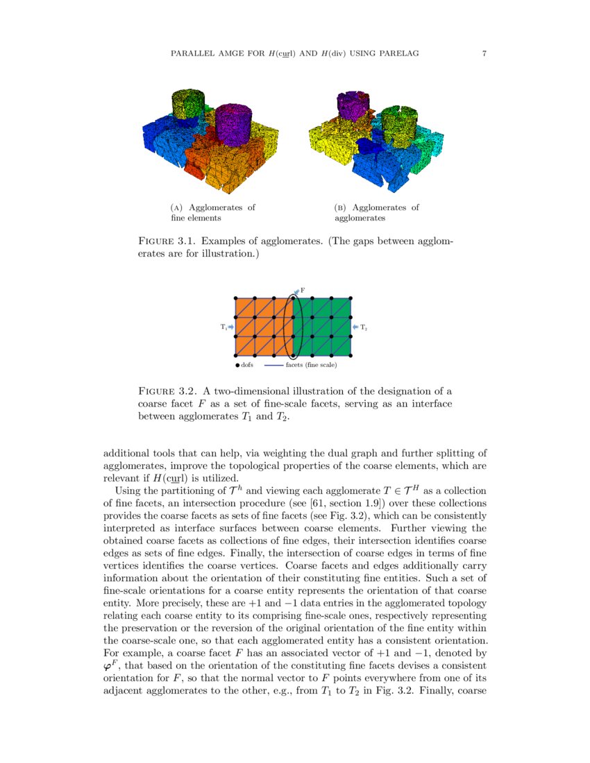 Parallel Element-based Algebraic Multigrid for H(curl) and H(div ...