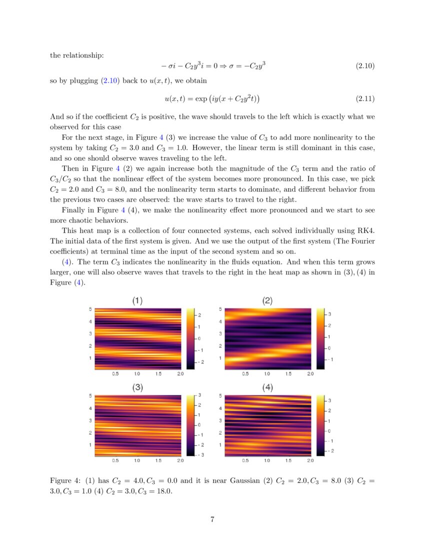 Parameter Estimation for the Truncated KdV Model through a Direct