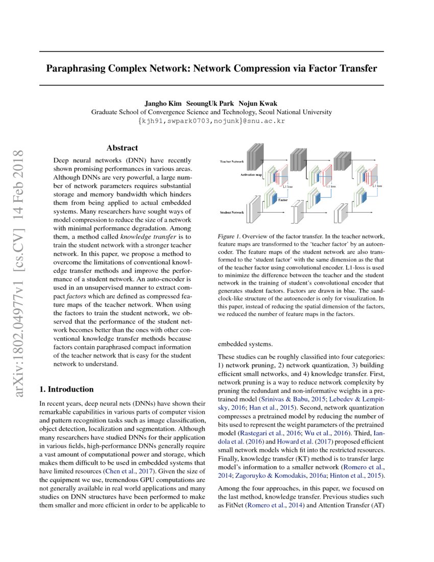 Paraphrasing Complex Network Network Compression via Factor Transfer