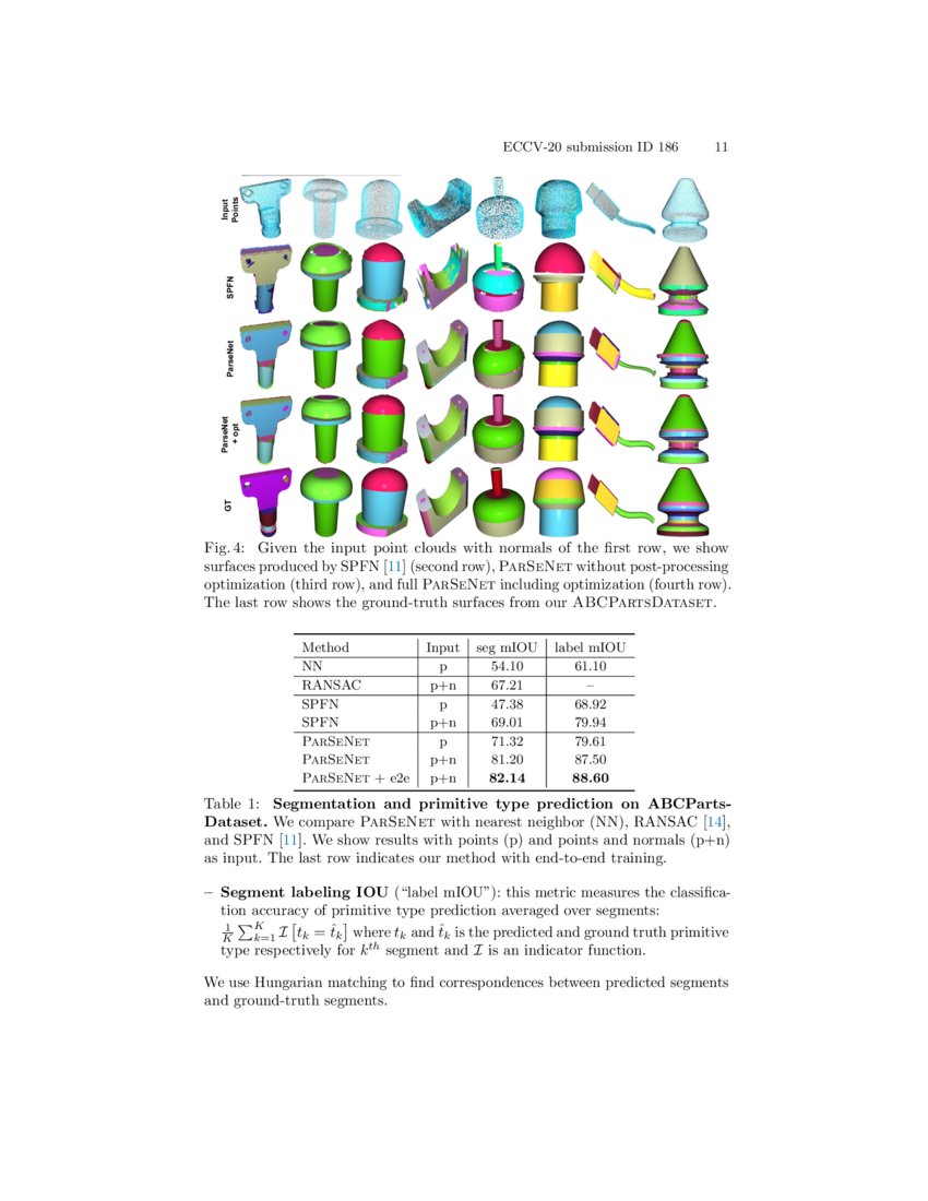 ParSeNet A Parametric Surface Fitting Network For 3D Point Clouds DeepAI Parsenet a parametric surface fitting network for 3d point clouds deepai