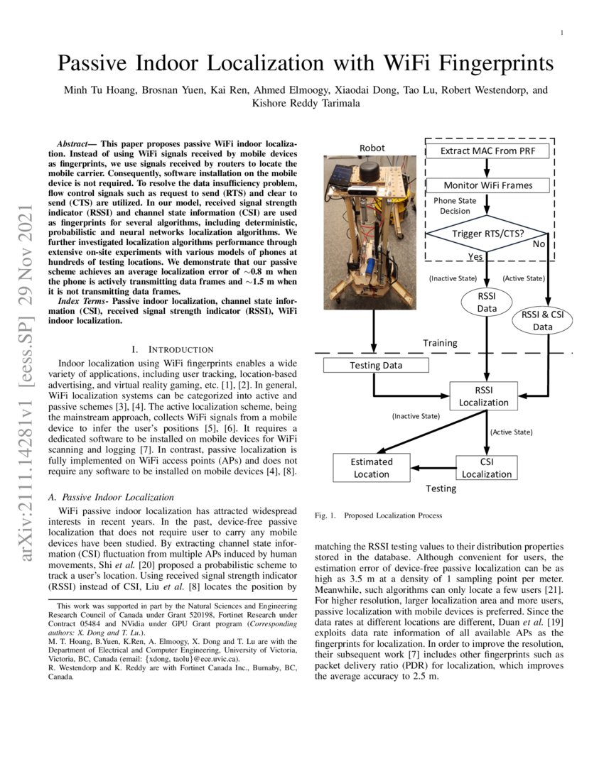 Passive Indoor Localization with WiFi Fingerprints | DeepAI