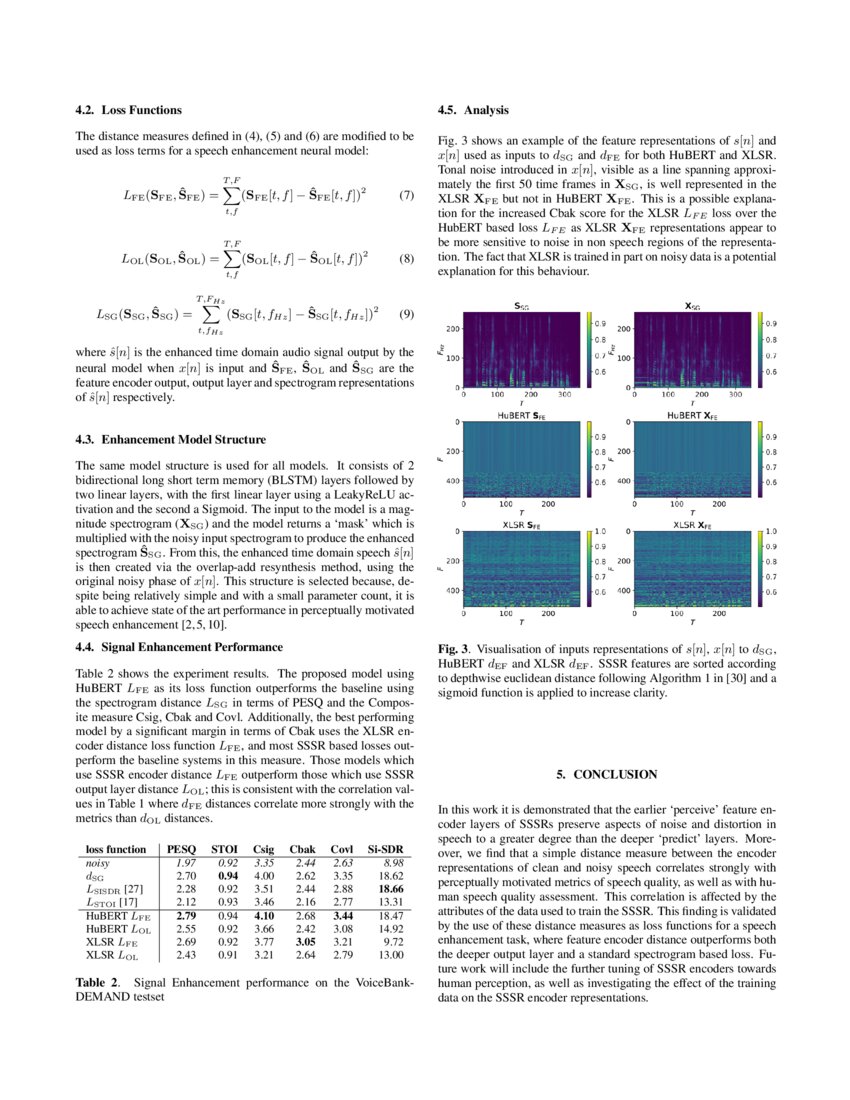 Perceive and predict selfsupervised speech representation based loss