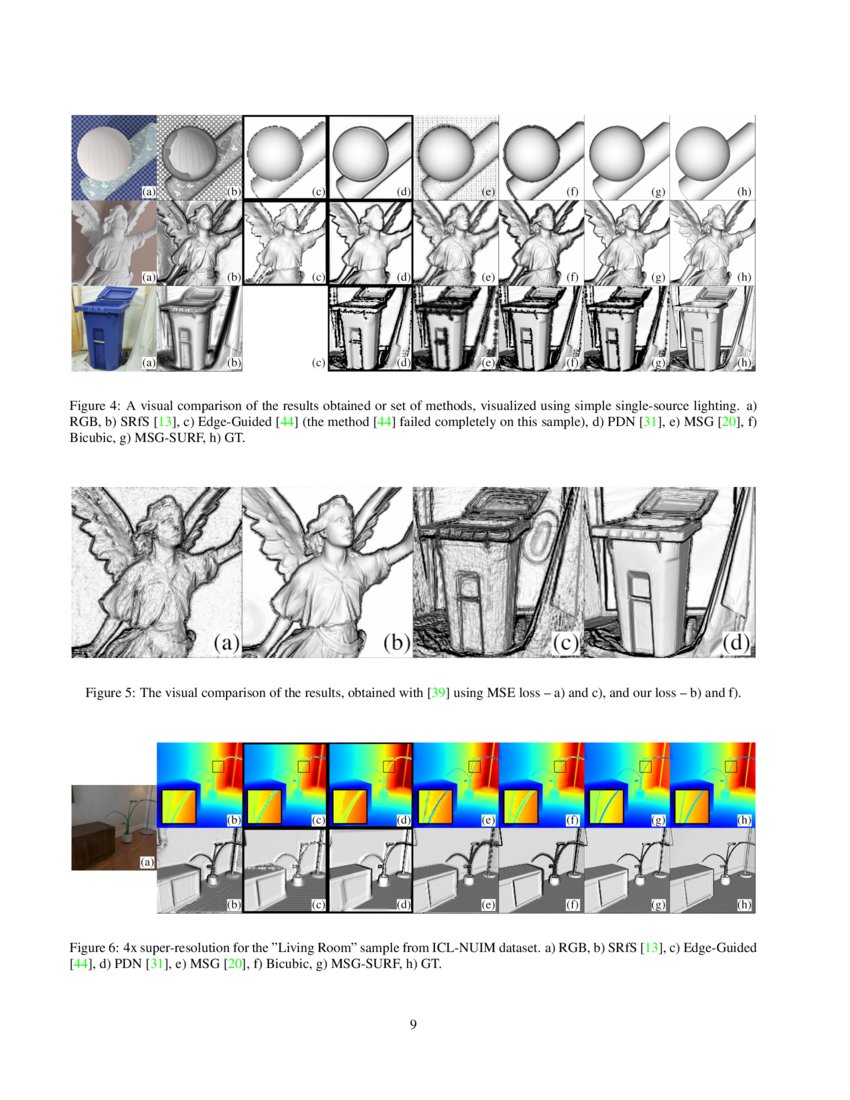 Perceptually Based Single Image Depth Super Resolution Deepai Perceptually Based Single Image Depth Super Resolution Deepai