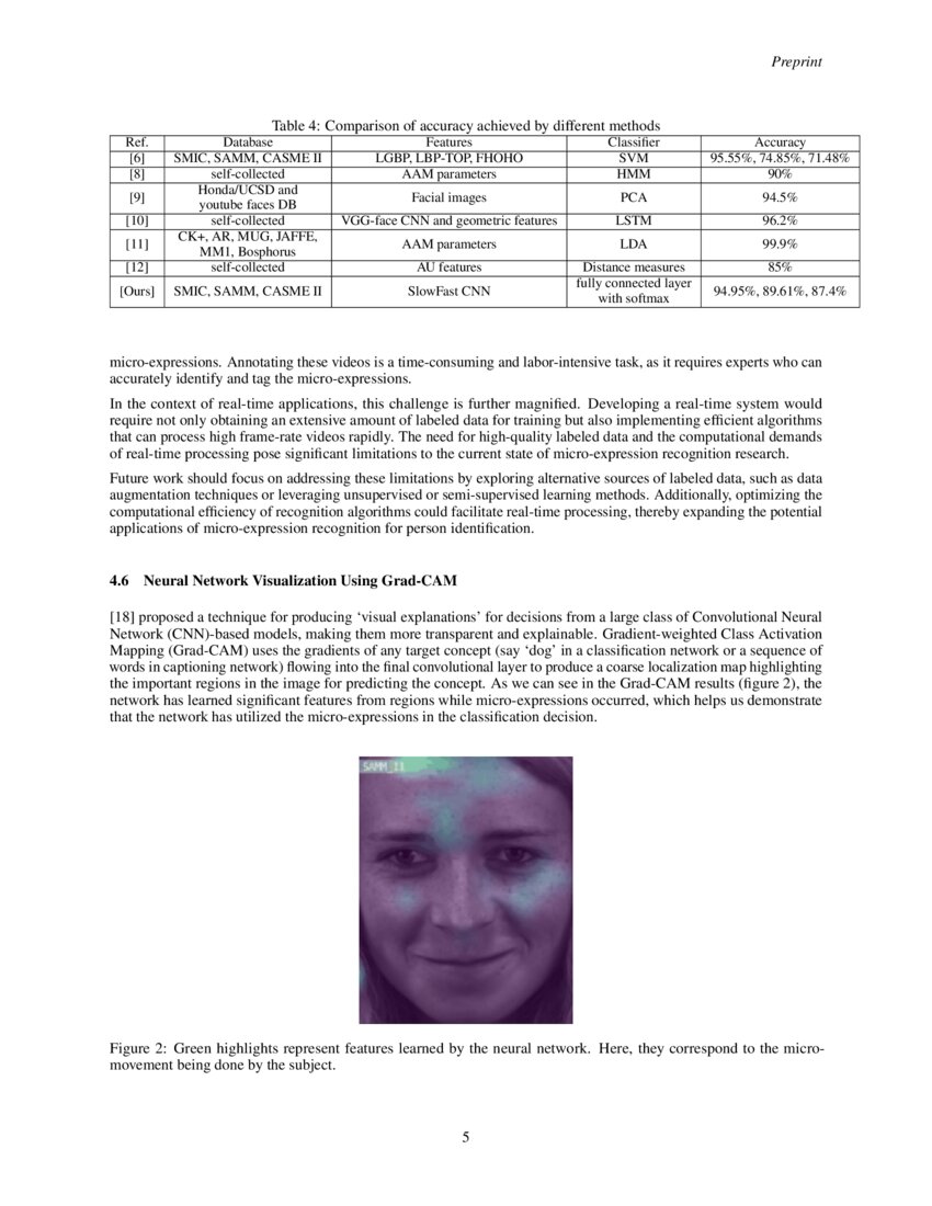 Person Recognition using Facial Micro-Expressions with Deep Learning ...
