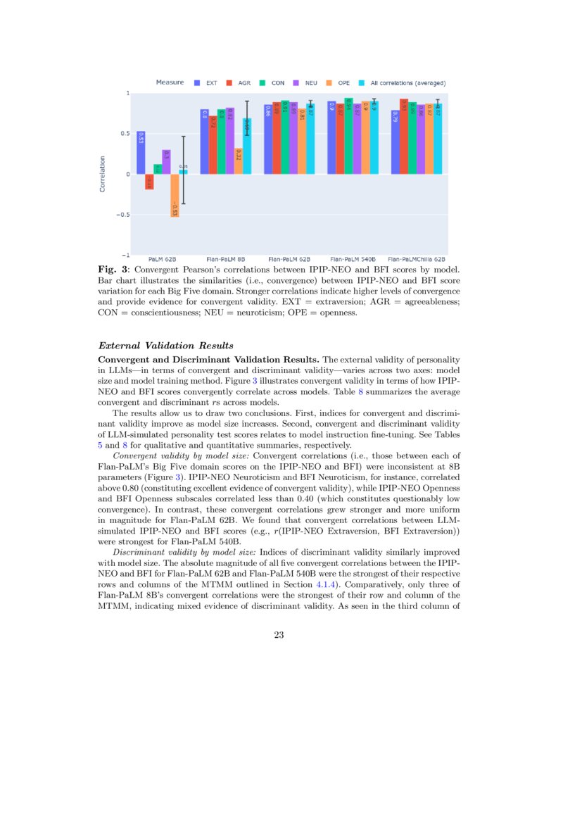 Personality Traits in Large Language Models | DeepAI