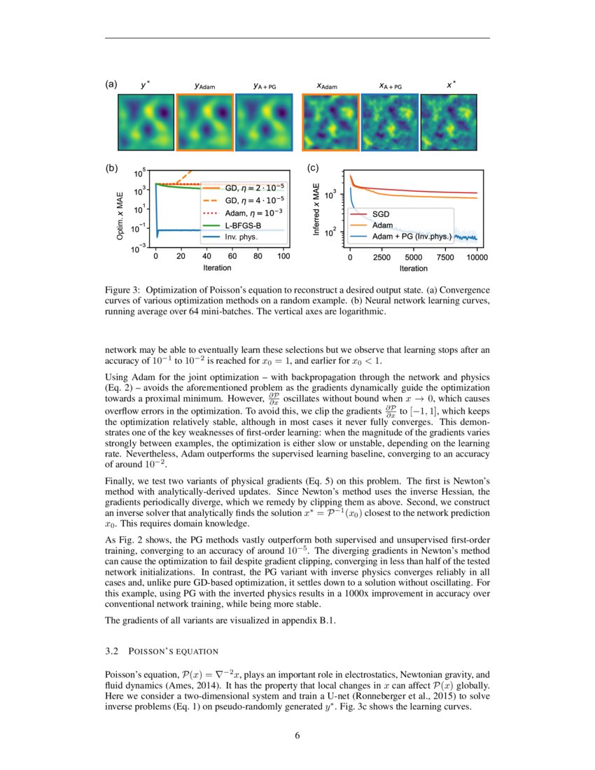 Physical Gradients for Deep Learning | DeepAI
