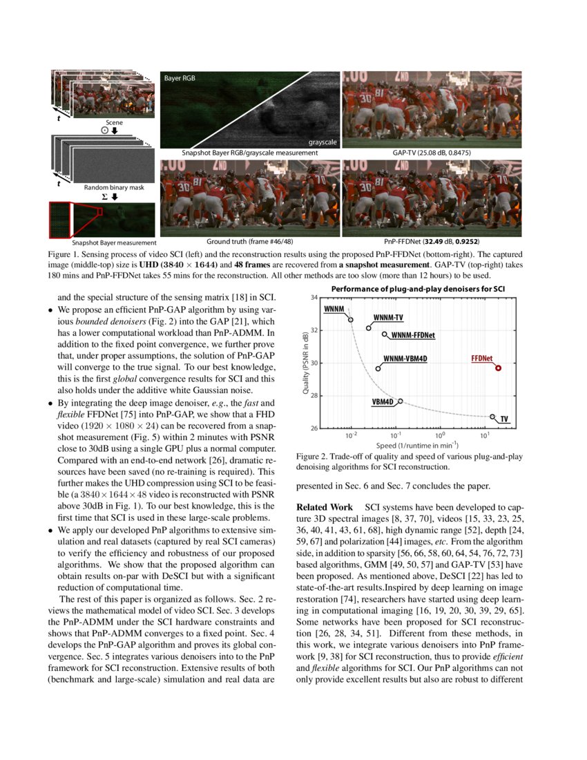 PlugandPlay Algorithms for Largescale Snapshot Compressive Imaging
