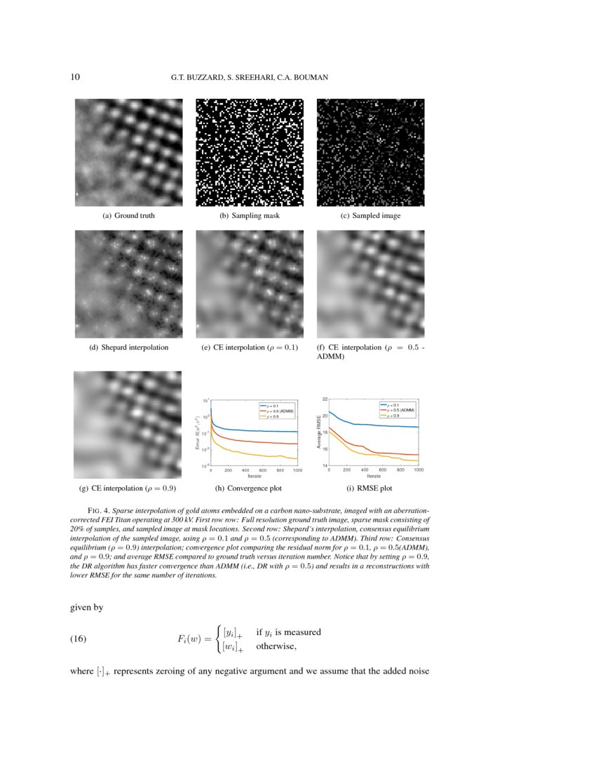 PlugandPlay Unplugged Optimization Free Reconstruction using