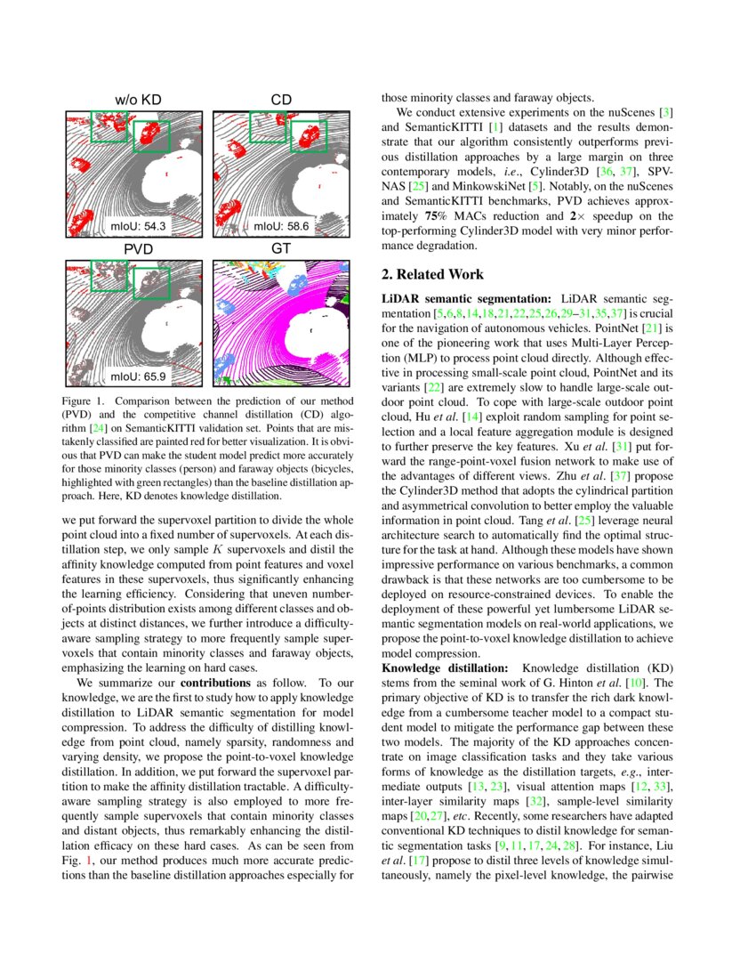 Point-to-Voxel Knowledge Distillation for LiDAR Semantic Segmentation ...