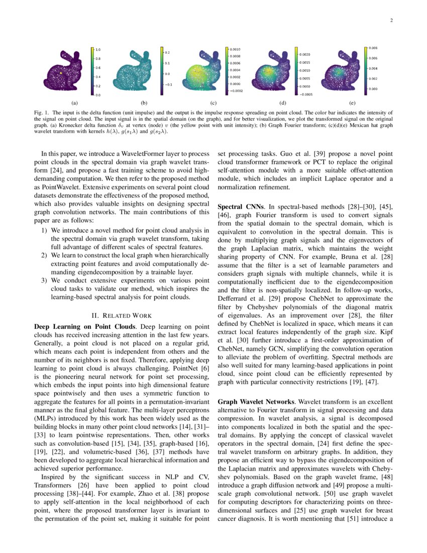 PointWavelet: Learning in Spectral Domain for 3D Point Cloud Analysis ...