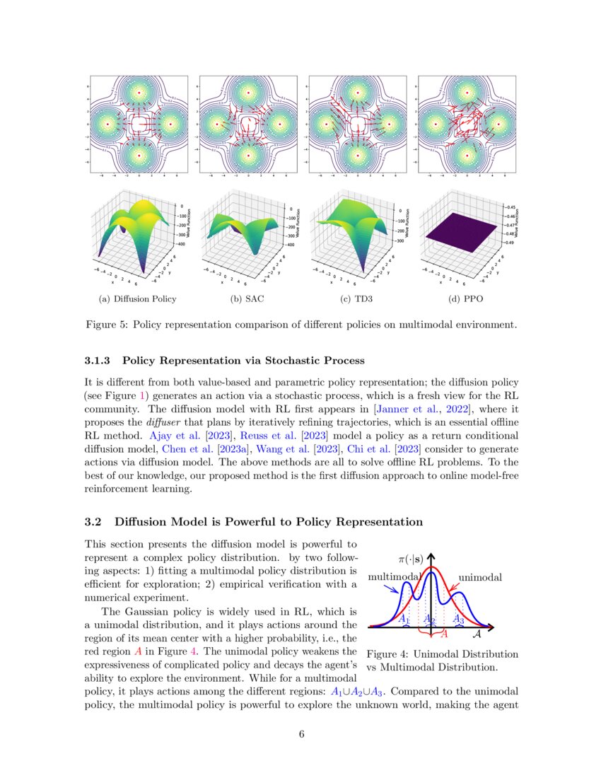 Policy Representation via Diffusion Probability Model for Reinforcement ...
