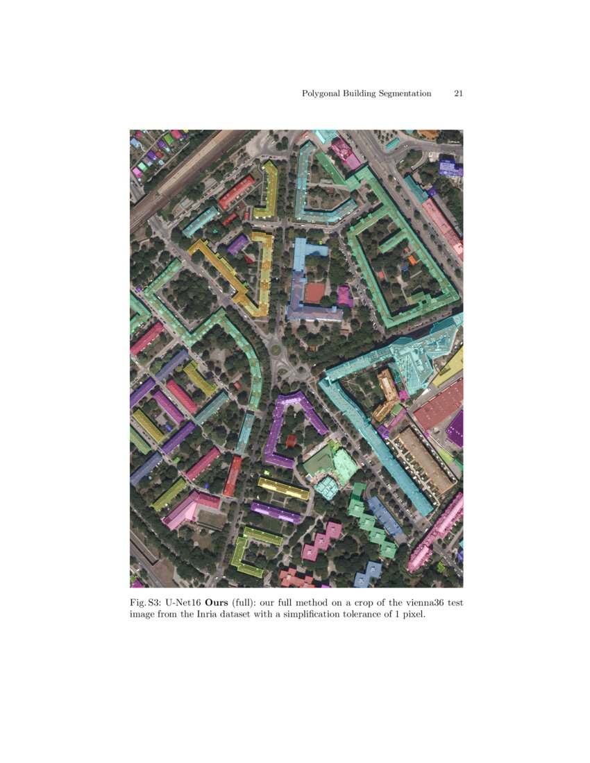 Polygonal Building Segmentation by Frame Field Learning DeepAI