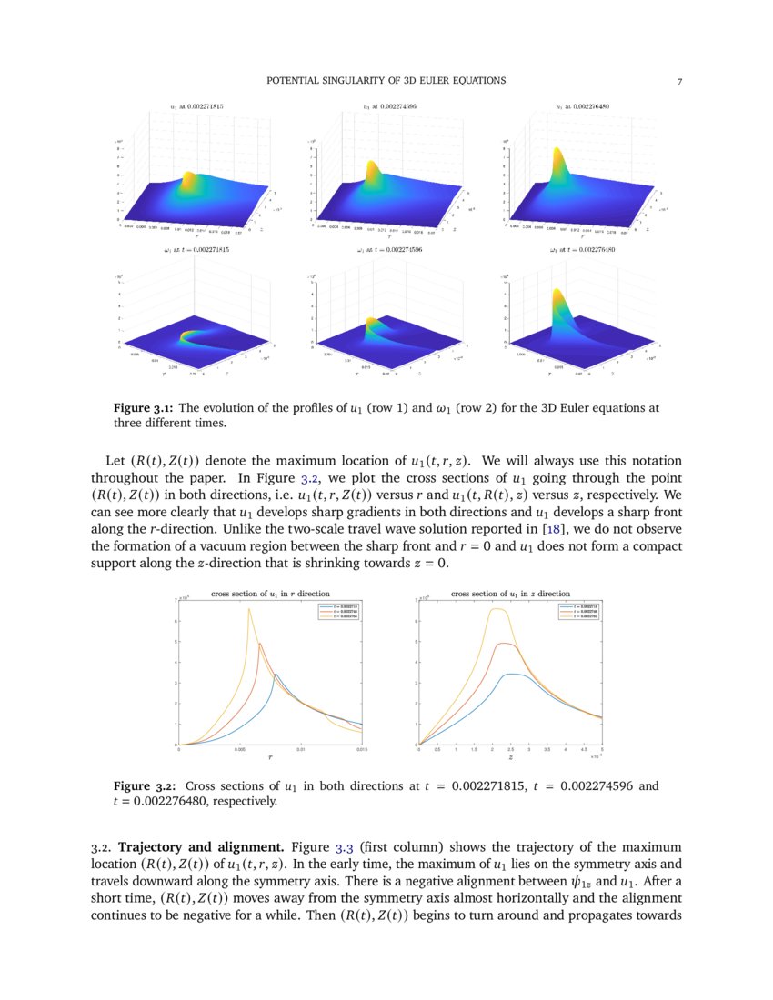 Potential singularity of the 3D Euler equations in the interior domain