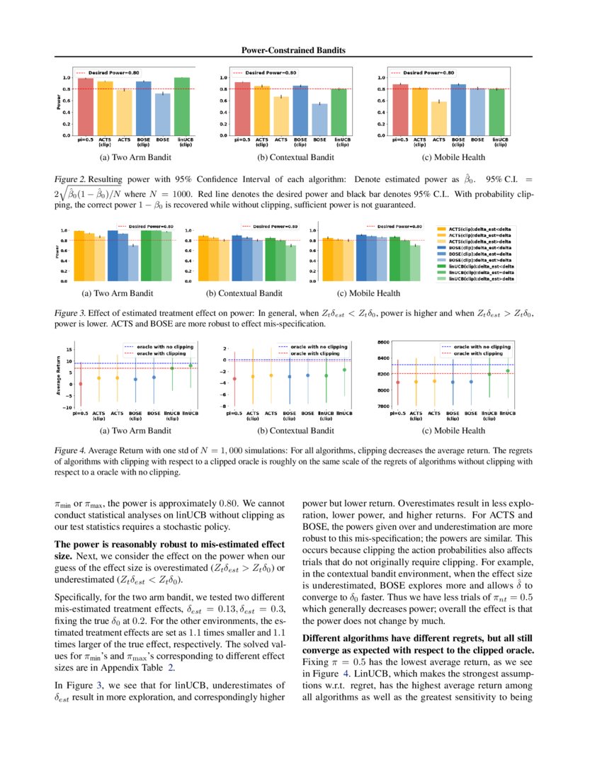 PowerConstrained Bandits DeepAI