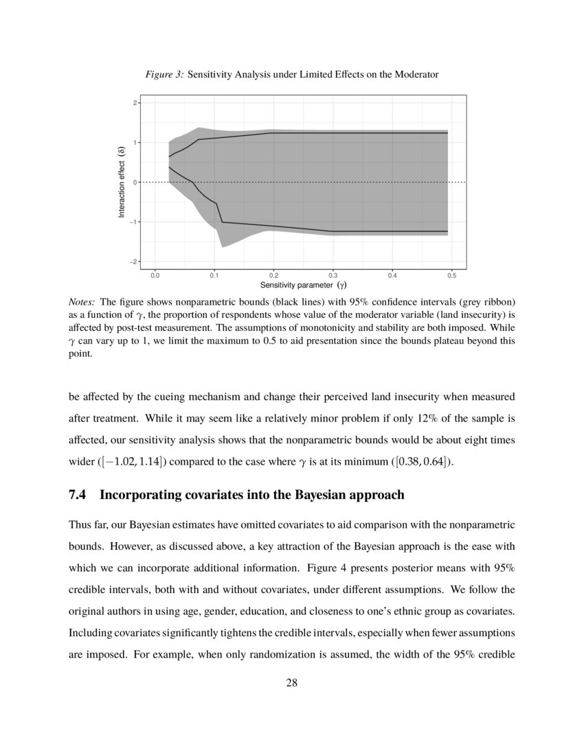Priming Bias Versus Post treatment Bias In Experimental Designs DeepAI priming-bias-versus-post-treatment-bias-in-experimental-designs-deepai