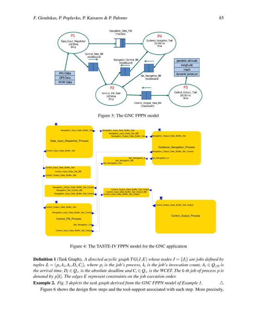 Process Network Models for Embedded System Design Based on the Real ...