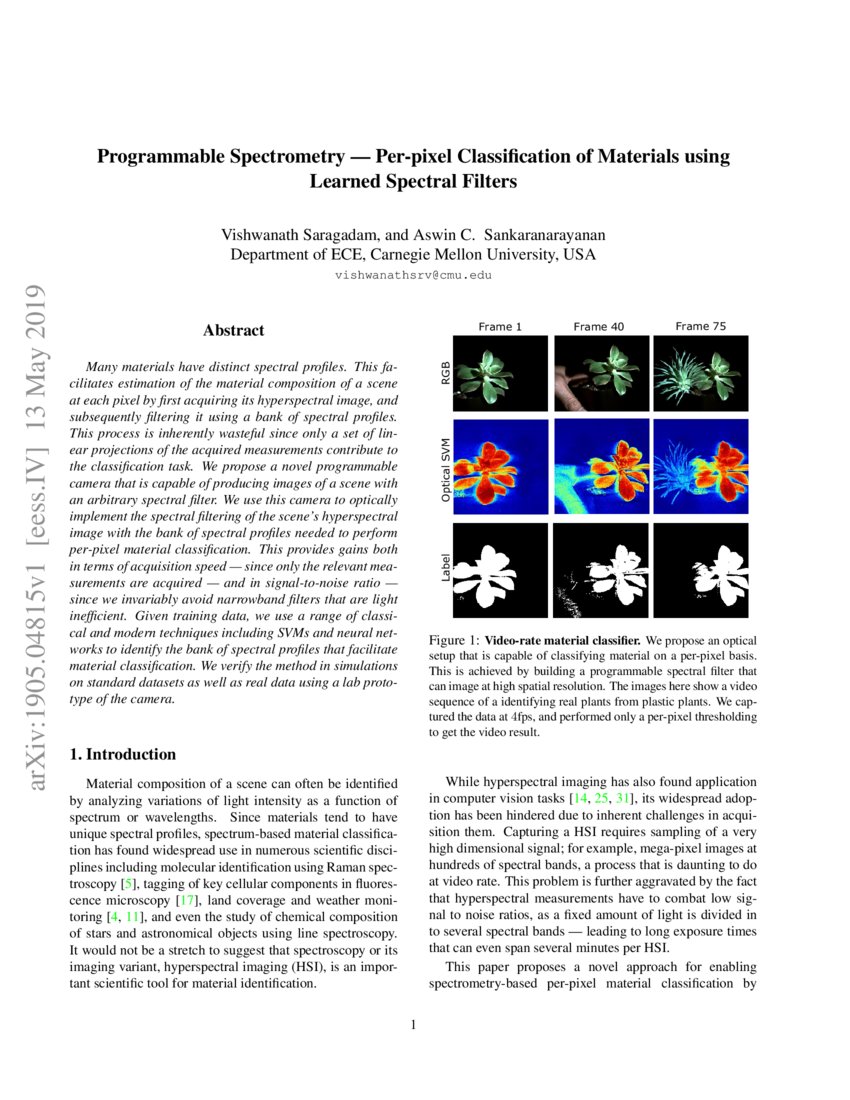Programmable Spectrometry -- Per-pixel Classification of Materials ...