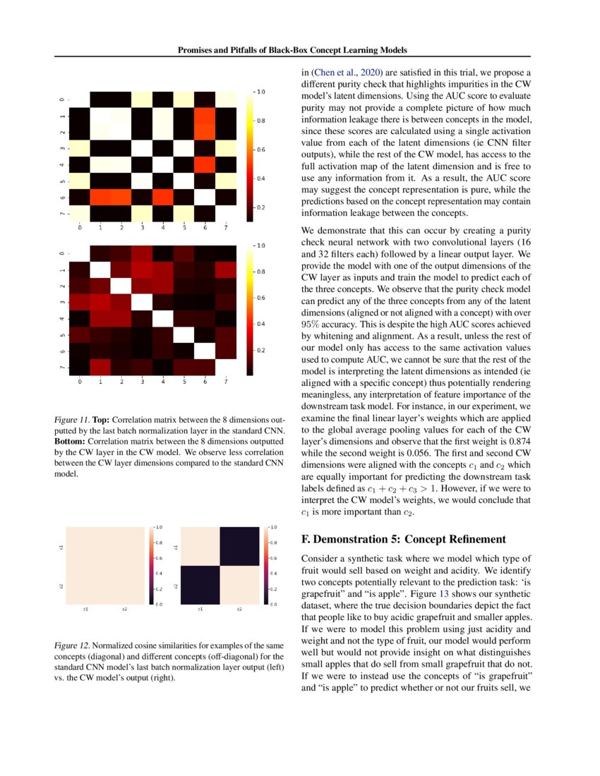 Promises and Pitfalls of Black-Box Concept Learning Models | DeepAI