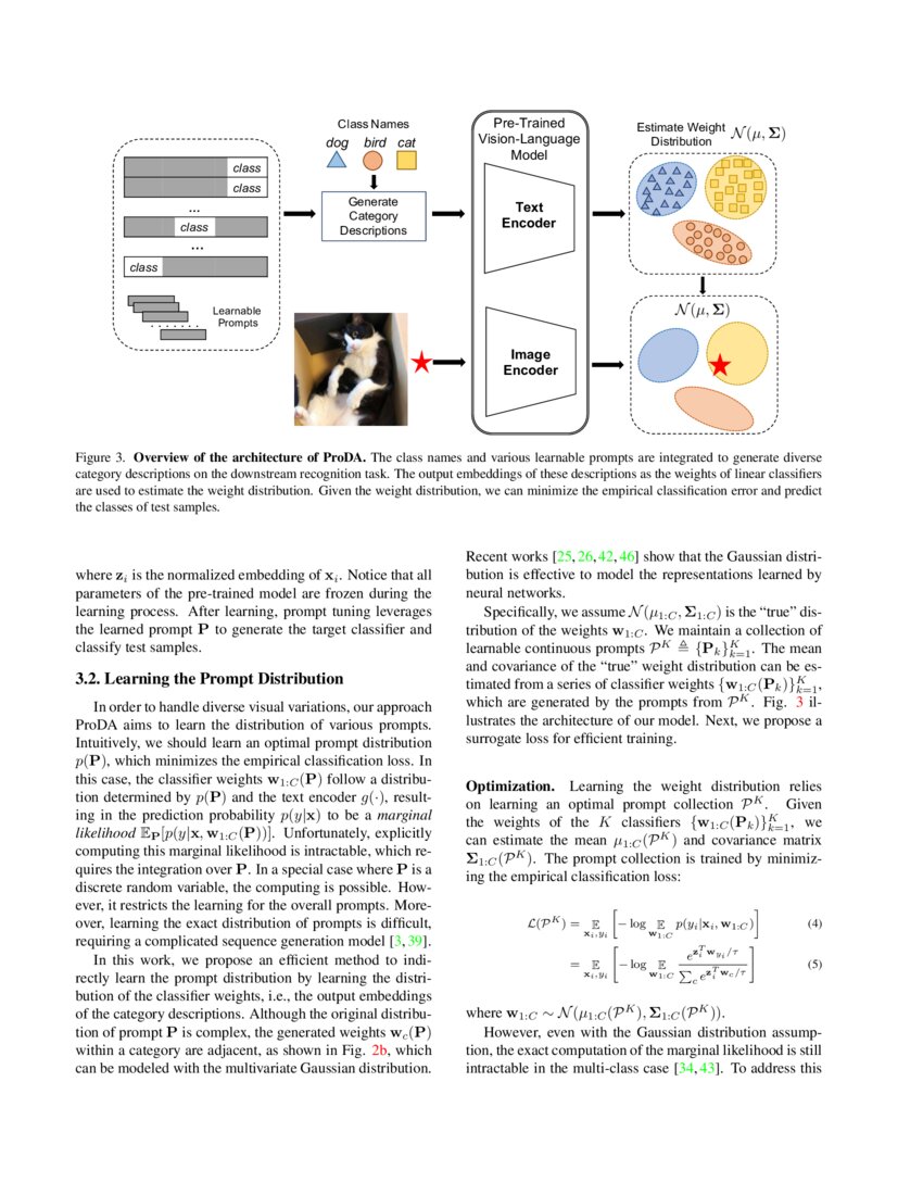 Prompt Distribution Learning DeepAI