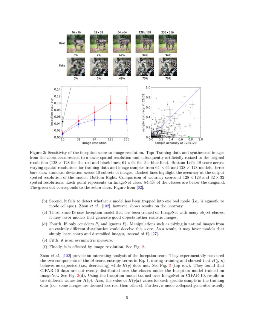 Pros and Cons of GAN Evaluation Measures DeepAI