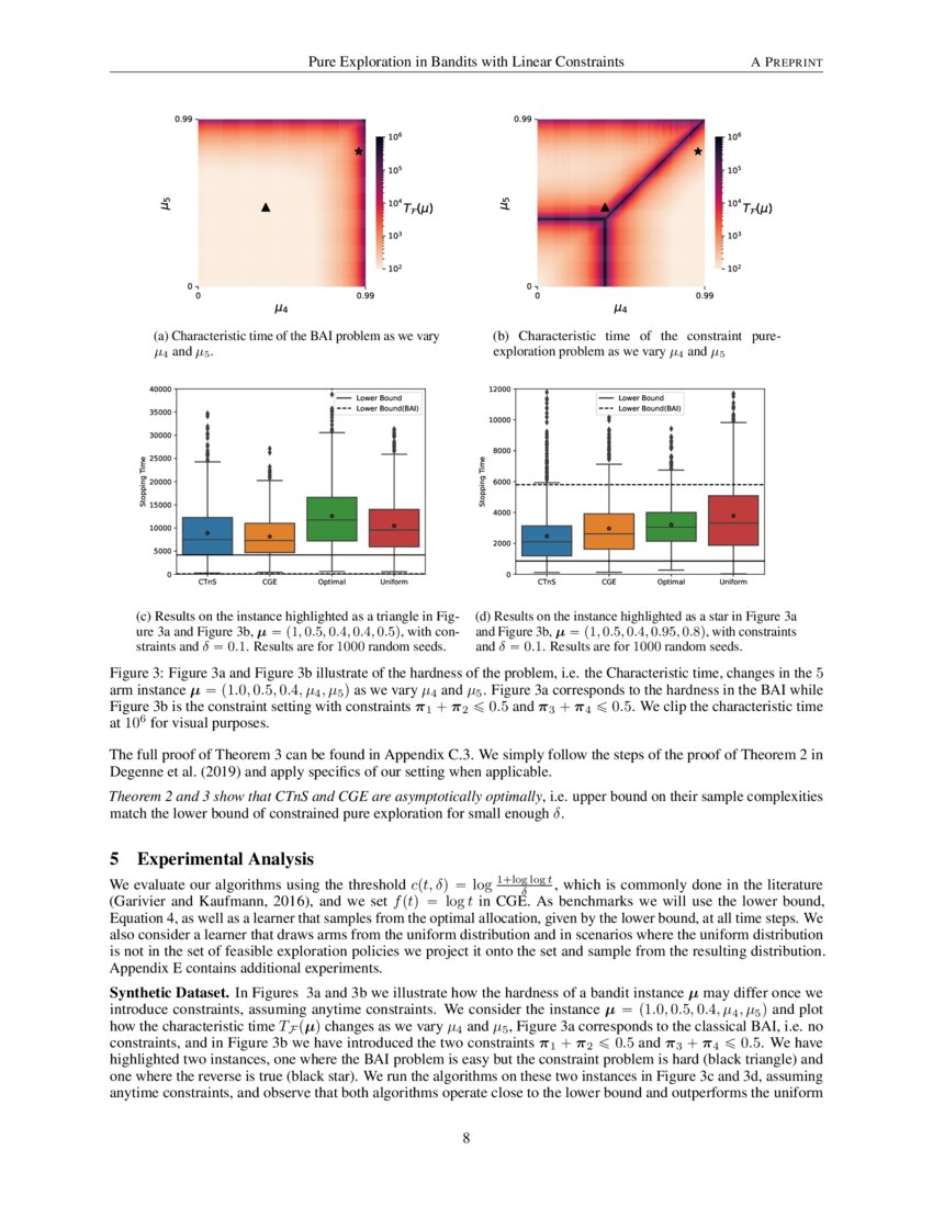 Pure Exploration in Bandits with Linear Constraints DeepAI