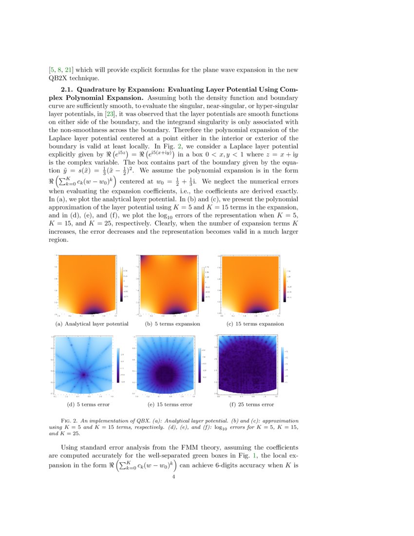 Quadrature by two expansions evaluating laplace layer potentials using