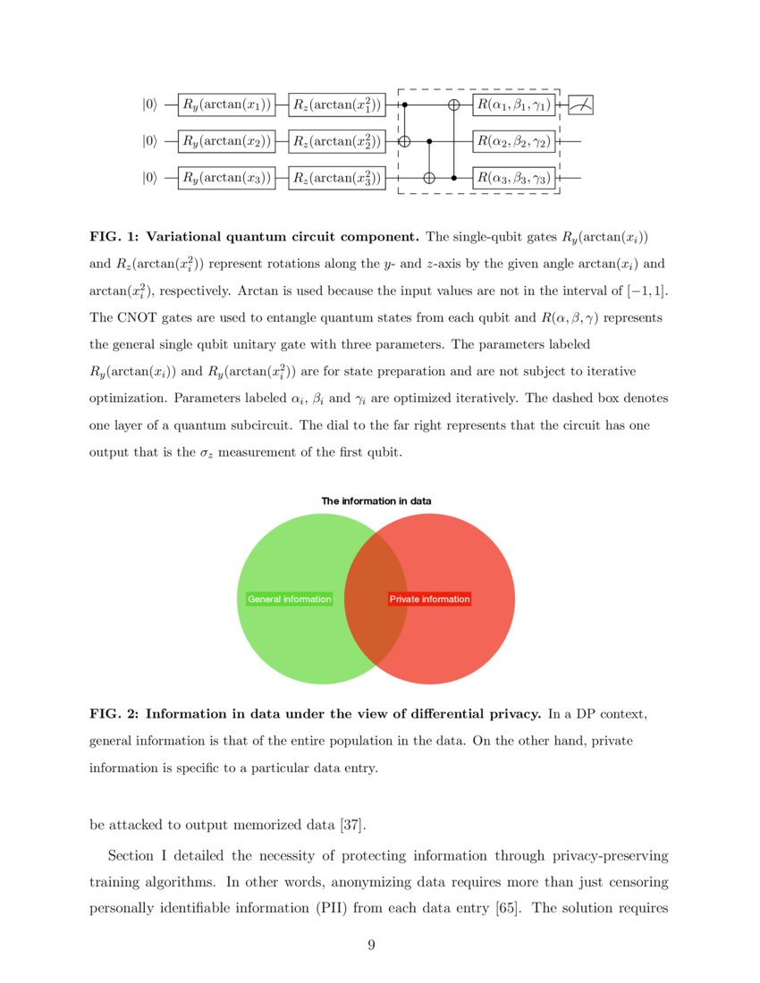 Quantum machine learning with differential privacy DeepAI
