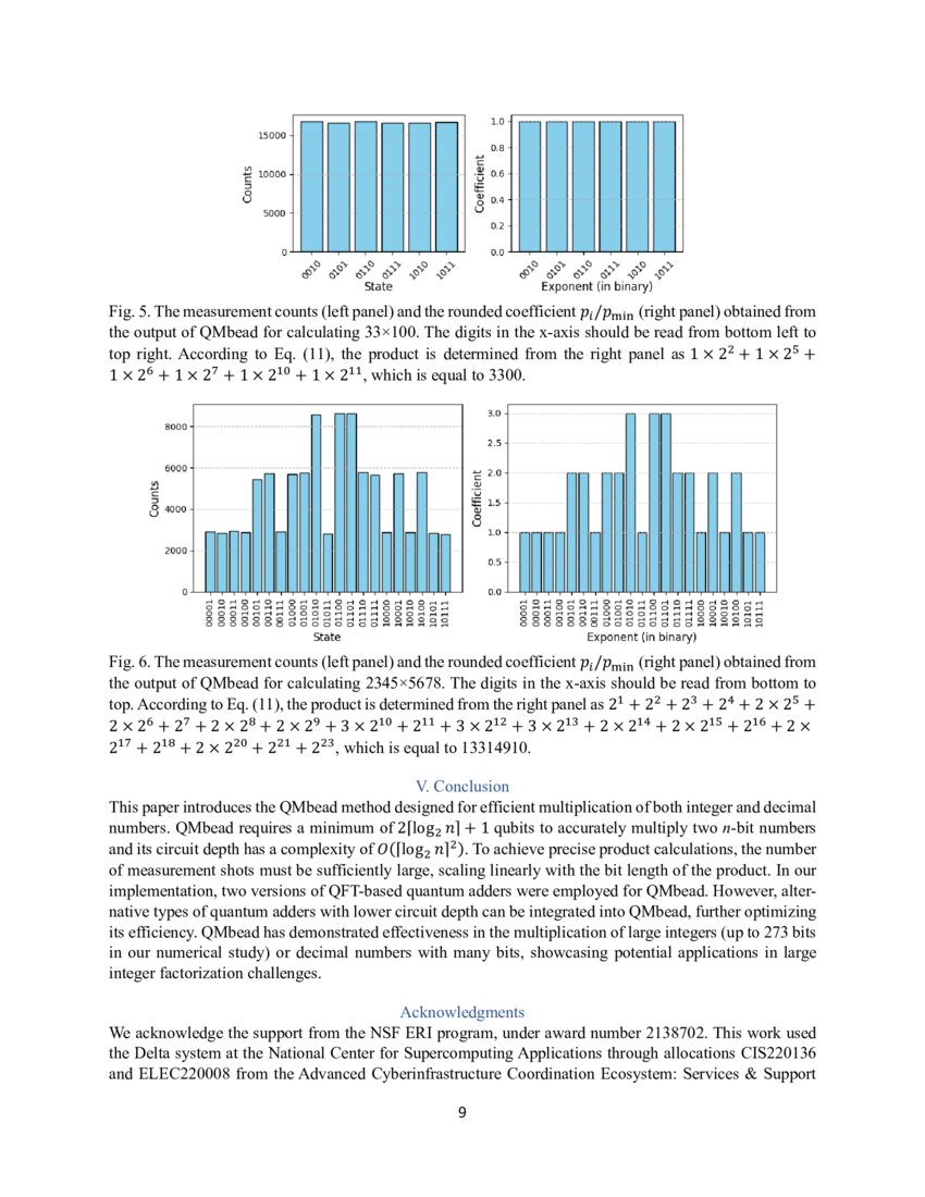 Quantum Multiplier Based on Exponent Adder DeepAI