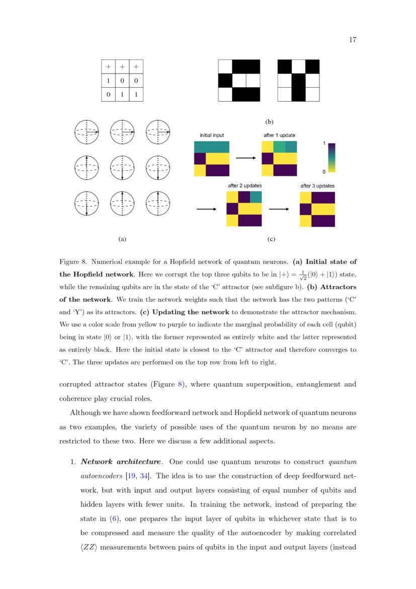 Quantum Neuron an elementary building block for machine learning on