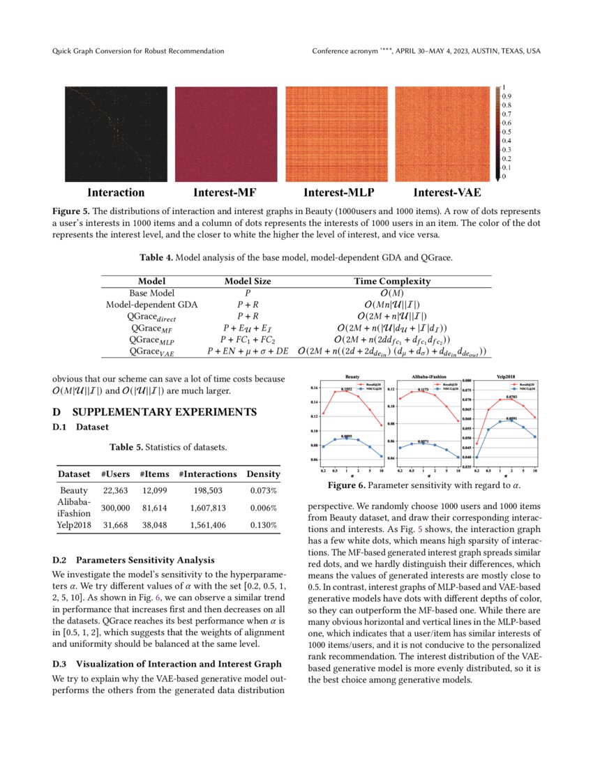 Quick Graph Conversion for Robust Recommendation | DeepAI