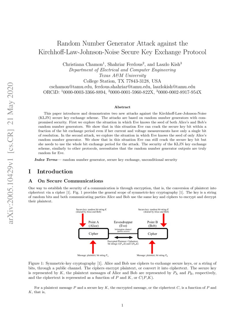 Random Number Generator Attack against the Kirchhoff-Law-Johnson-Noise ...
