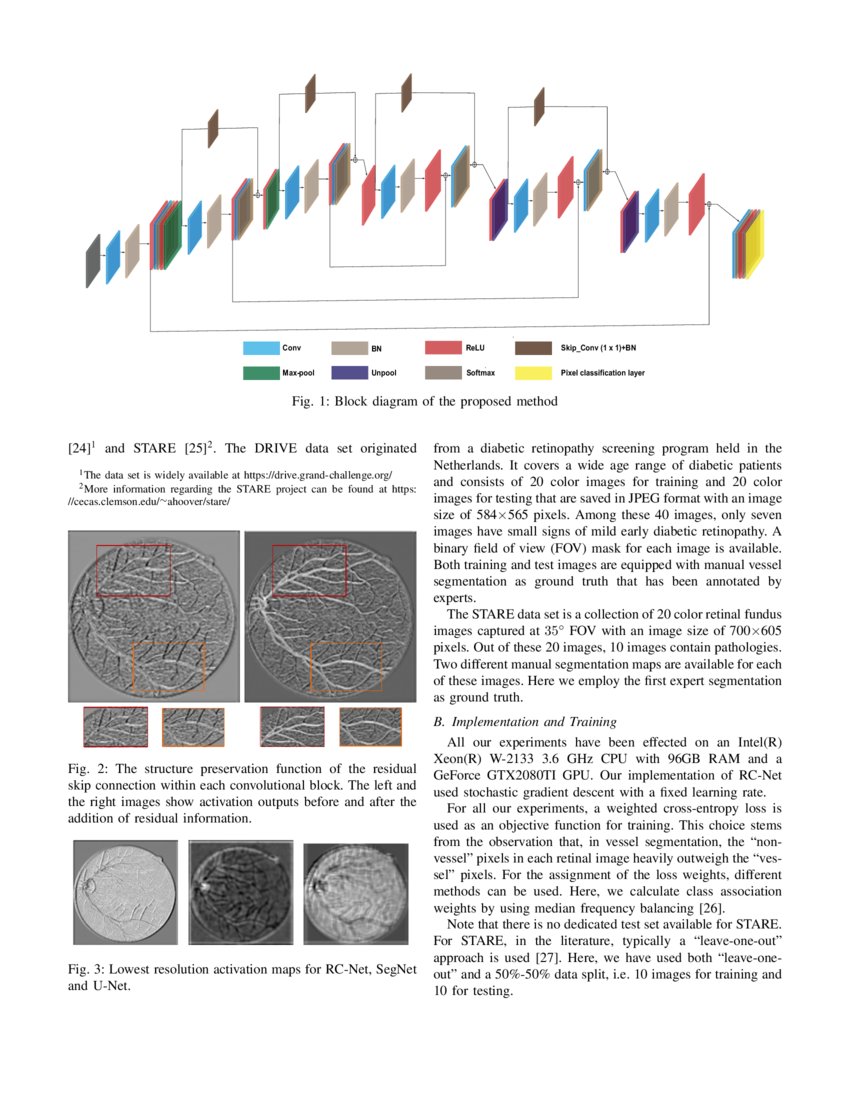 Rc Net A Convolutional Neural Network For Retinal Vessel Segmentation Rc Net A Convolutional Neural Network For Retinal Vessel Segmentation