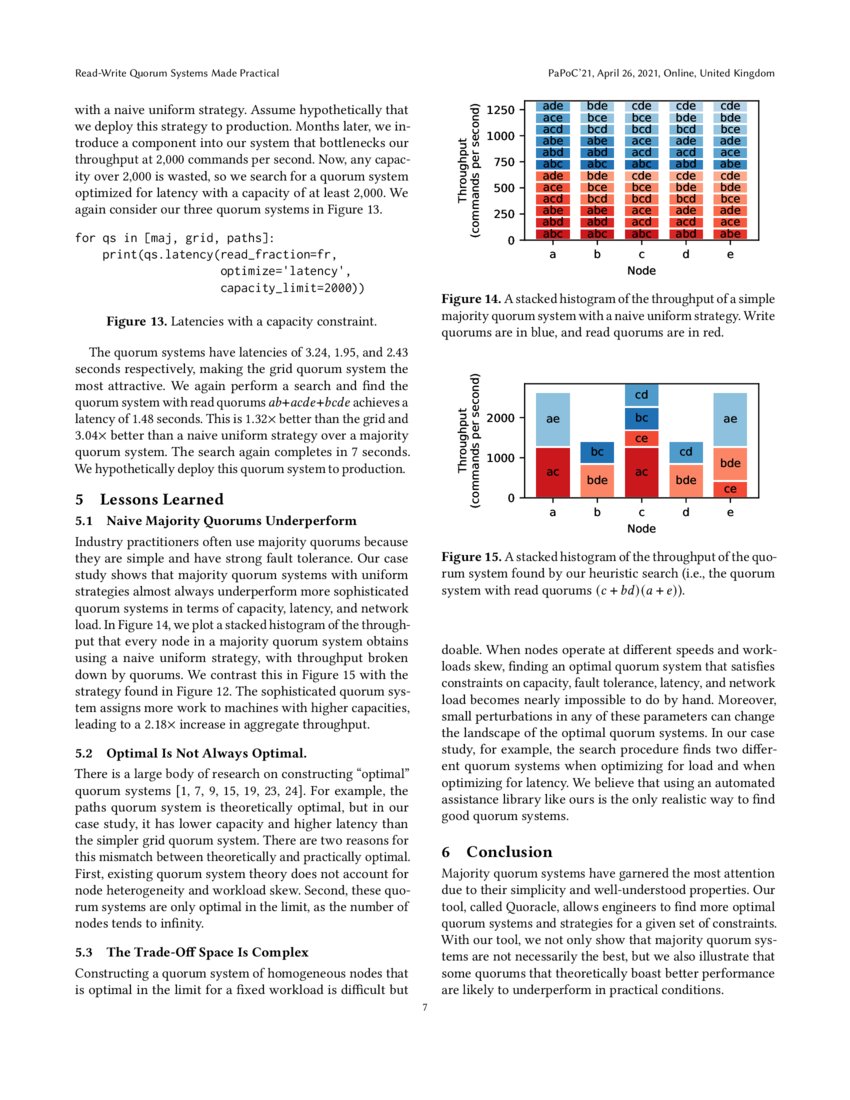 ReadWrite Quorum Systems Made Practical DeepAI