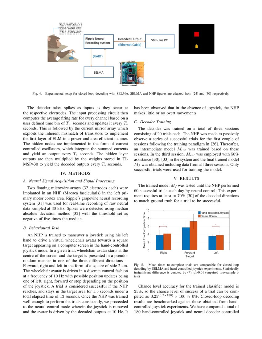 Realtime Closed Loop Neural Decoding on a Neuromorphic Chip DeepAI