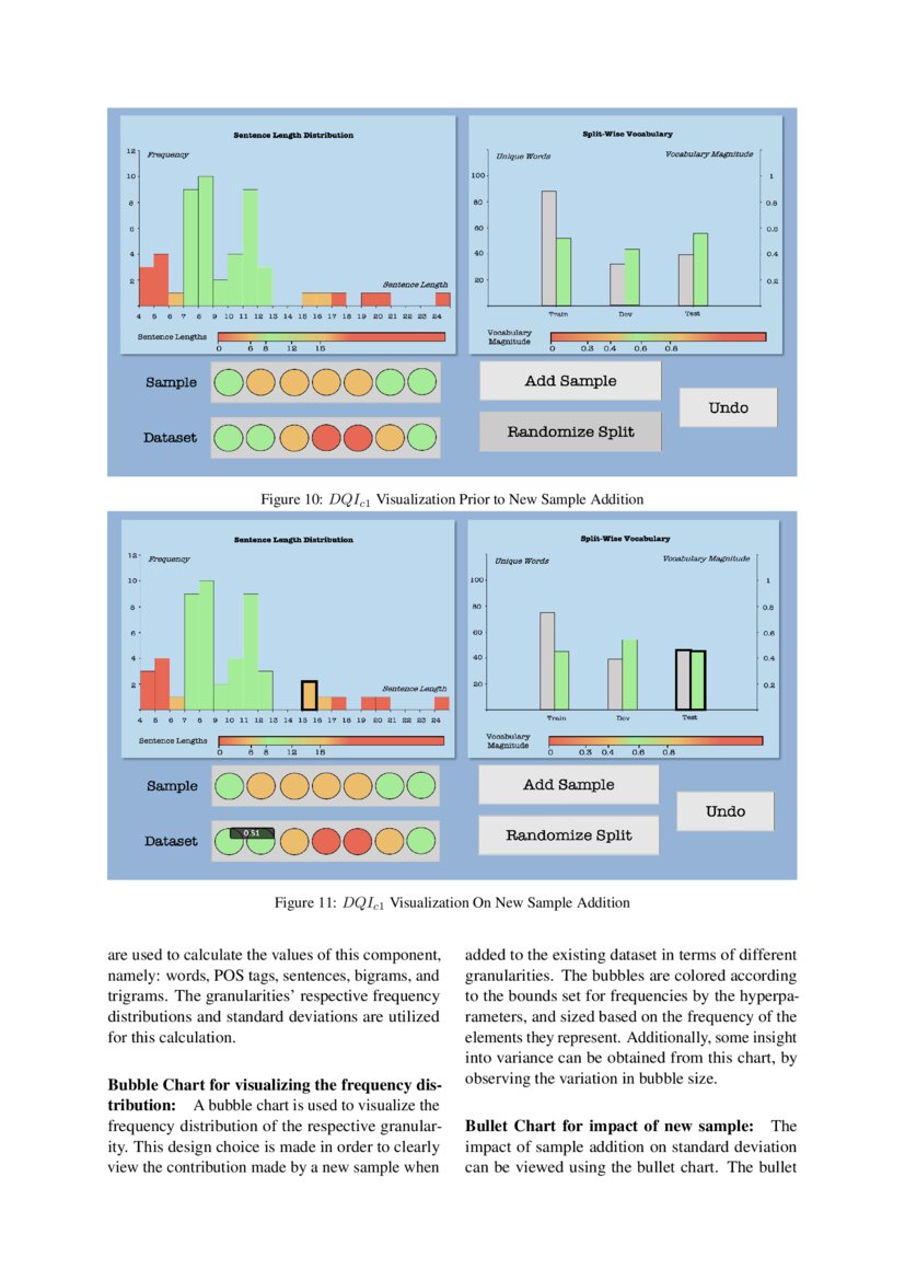Real-Time Visual Feedback to Guide Benchmark Creation: A Human-and ...