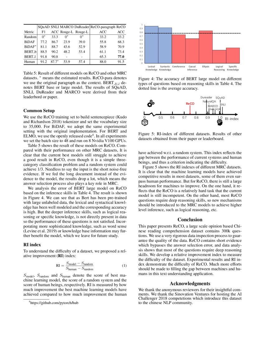 ReCO: A Large Scale Chinese Reading Comprehension Dataset on Opinion ...