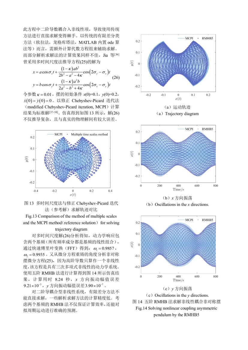 Reconstruction Harmonic Balance Method and its Application in Solving