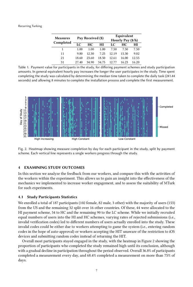 Recurring Turking Conducting Daily Task Studies on Mechanical Turk