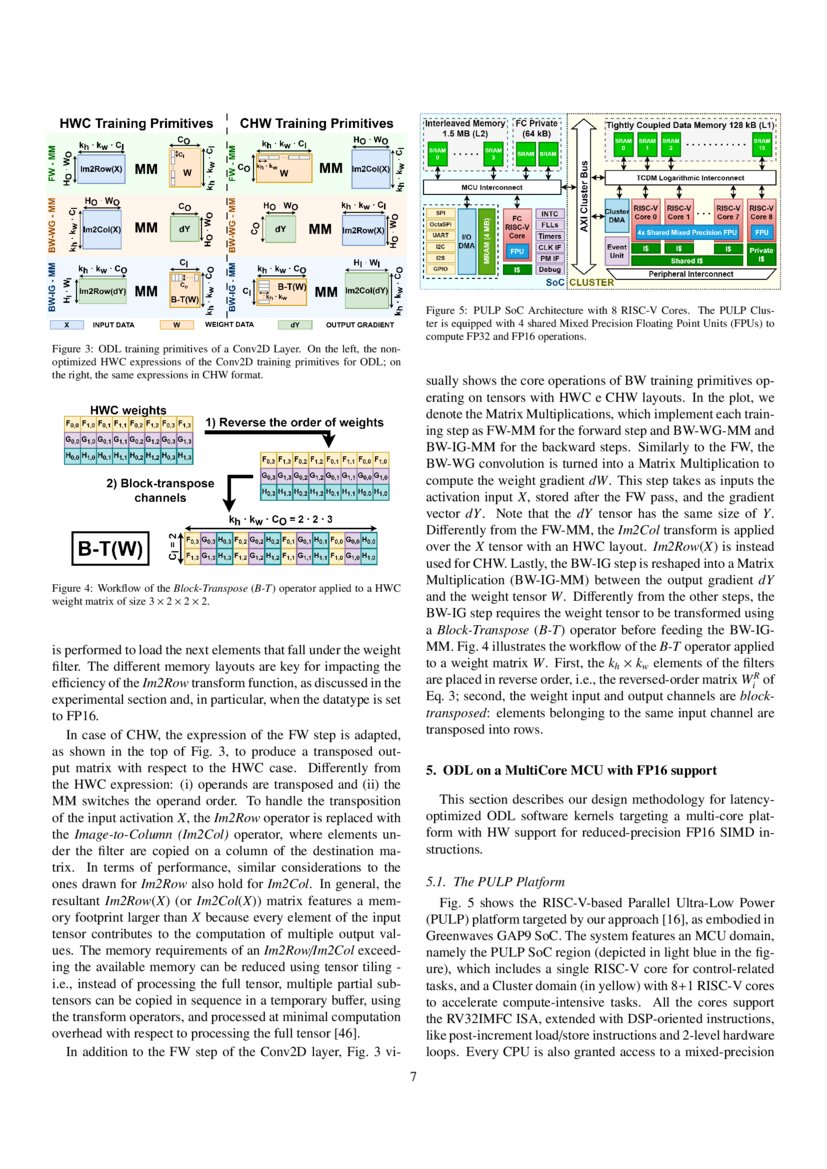 Reduced Precision Floating Point Optimization For Deep Neural Network Reduced Precision Floating Point Optimization For Deep Neural Network