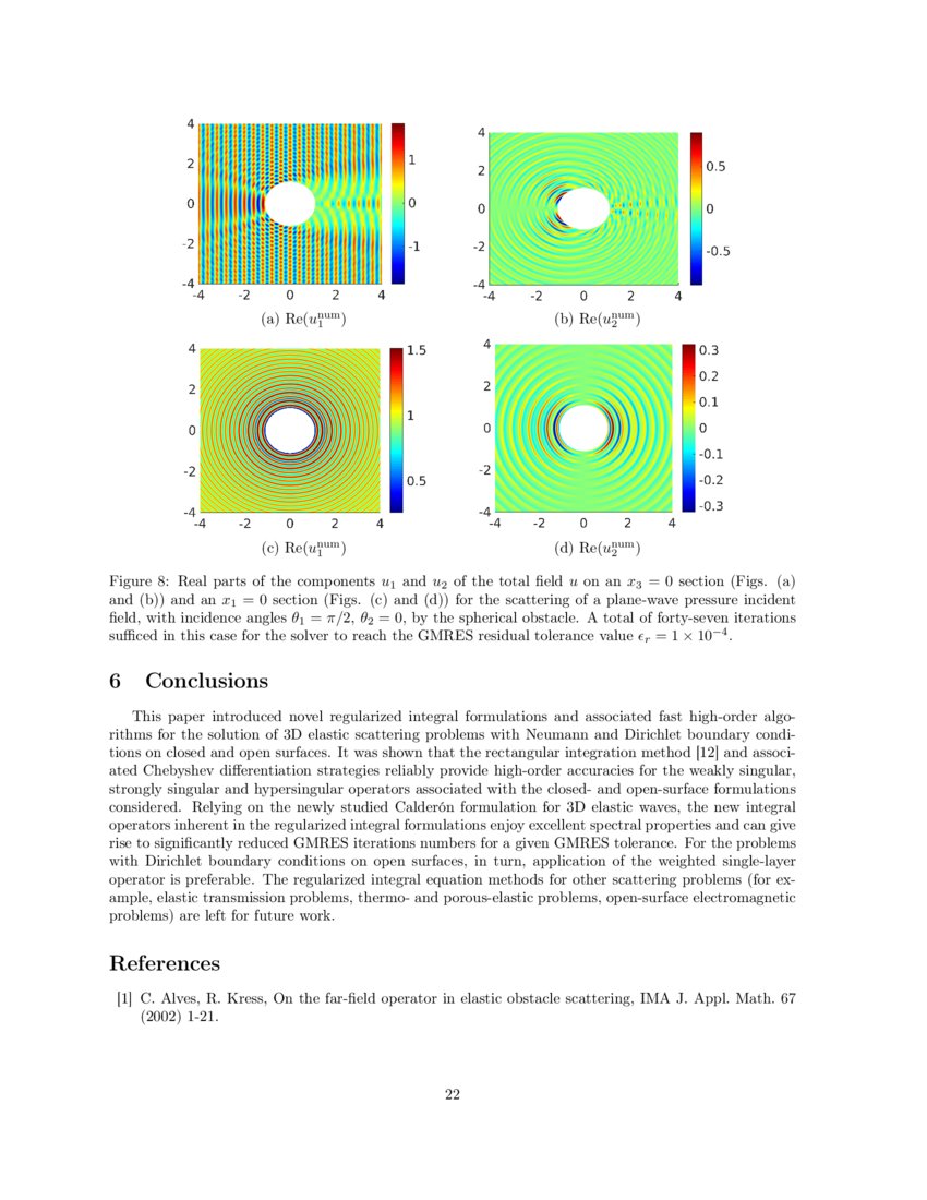 Regularized integral equation methods for elastic scattering problems ...