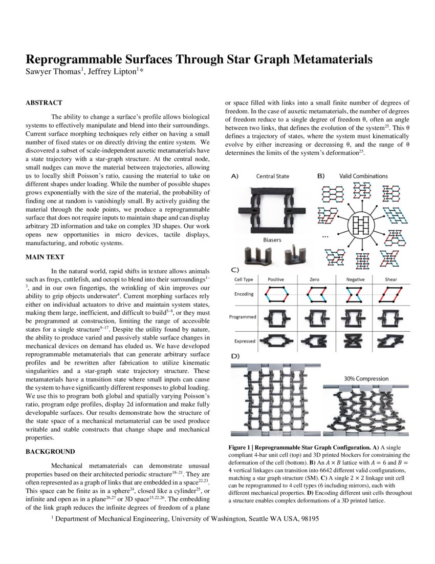 Reprogrammable Surfaces Through Star Graph Metamaterials | DeepAI