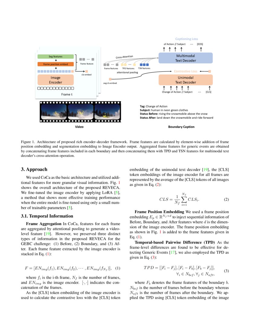 REVECA – Rich Encoder-decoder framework for Video Event CAptioner | DeepAI