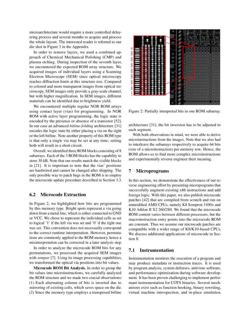 Reverse Engineering x86 Processor Microcode DeepAI