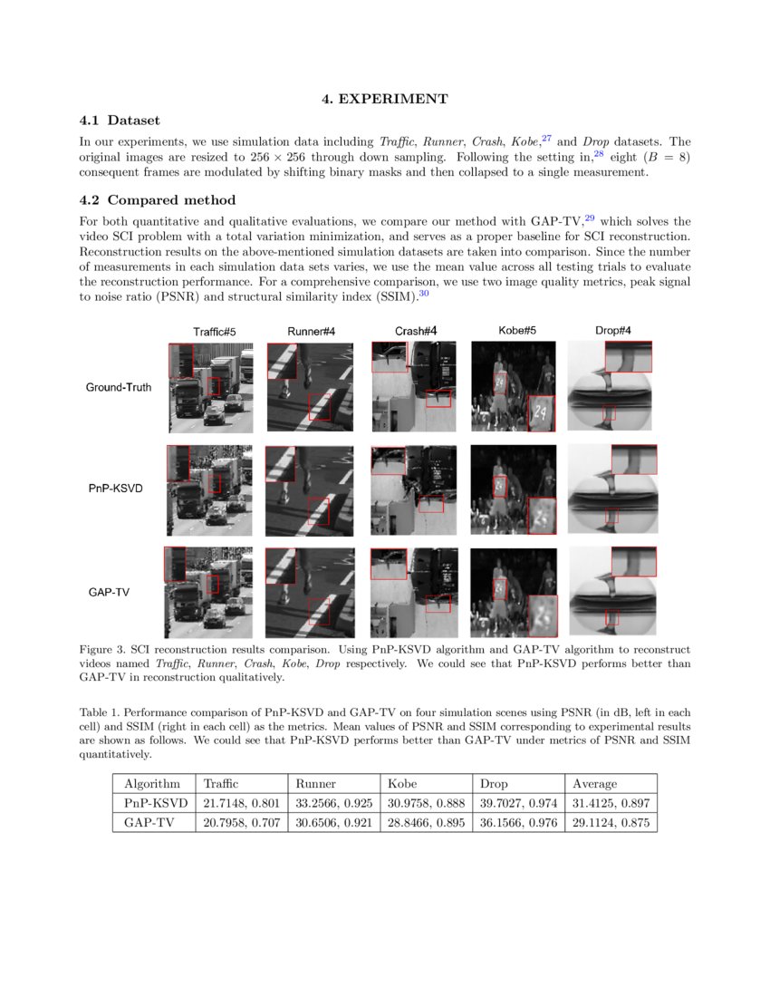 Revisit Dictionary Learning for Video Compressive Sensing under the