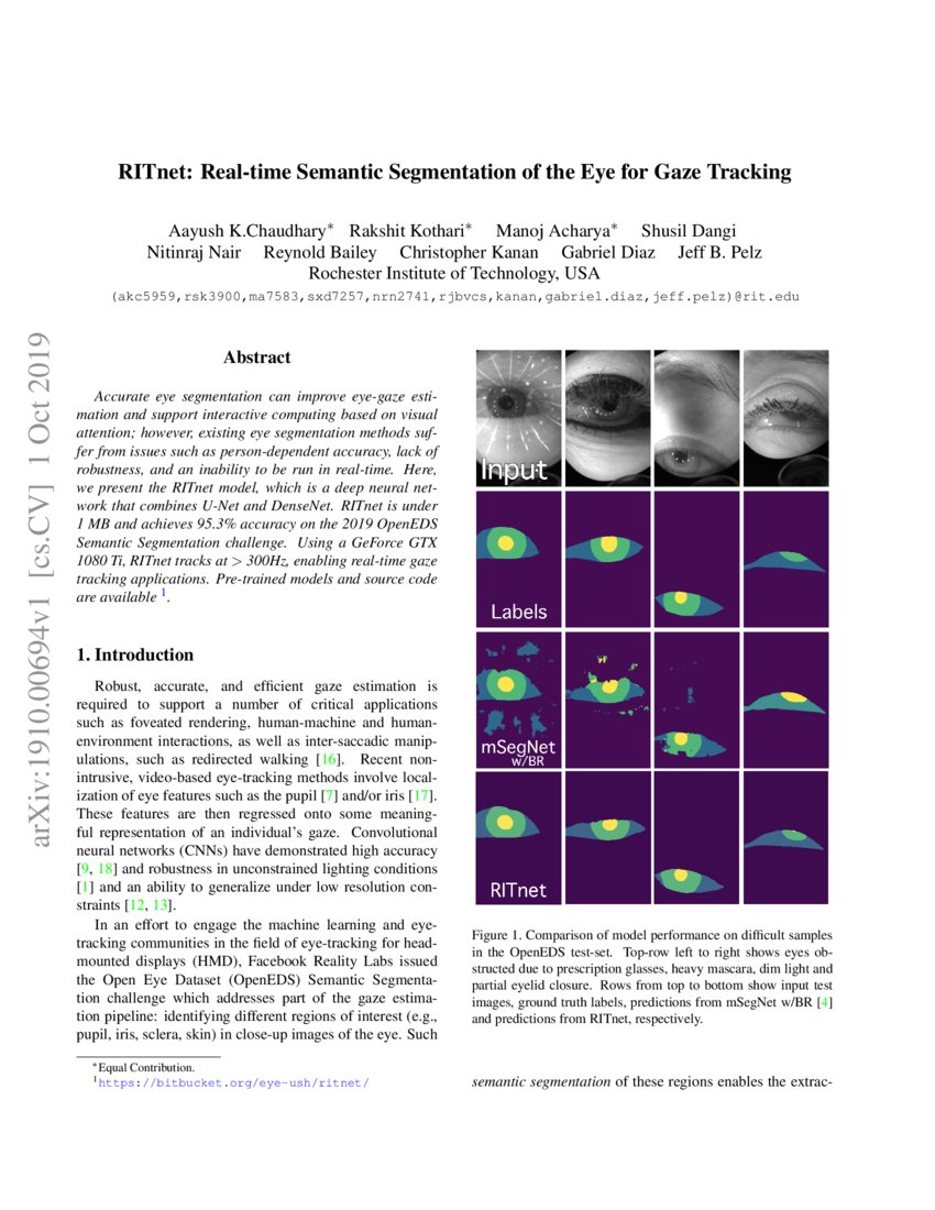 rit gaussian software