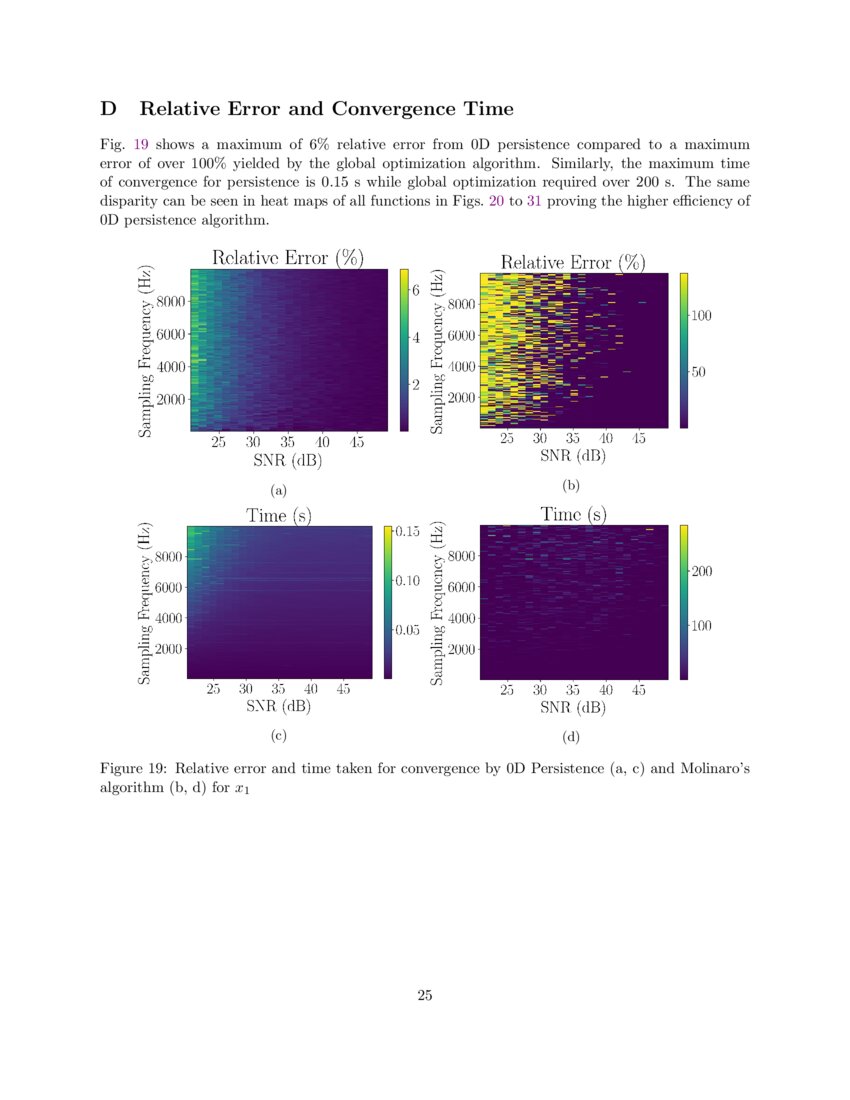 Robust Zerocrossings Detection in Noisy Signals using Topological