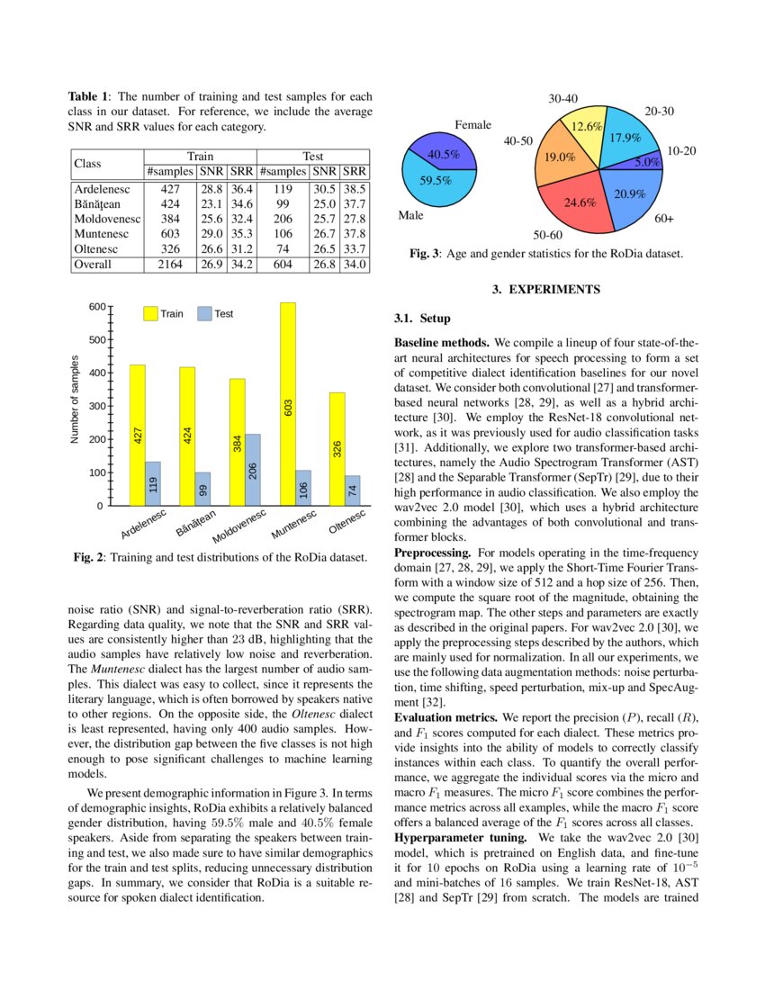 RoDia: A New Dataset for Romanian Dialect Identification from Speech ...