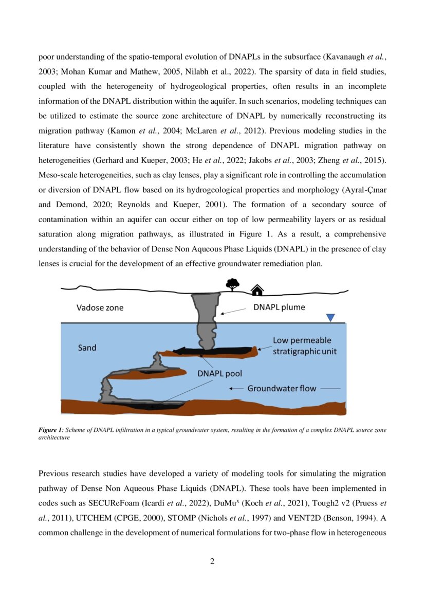 Role of the clay lenses within sandy aquifers in the migration pathway